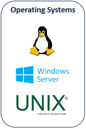 操作系统的补丁管理(Windows Server, Unix, Linux