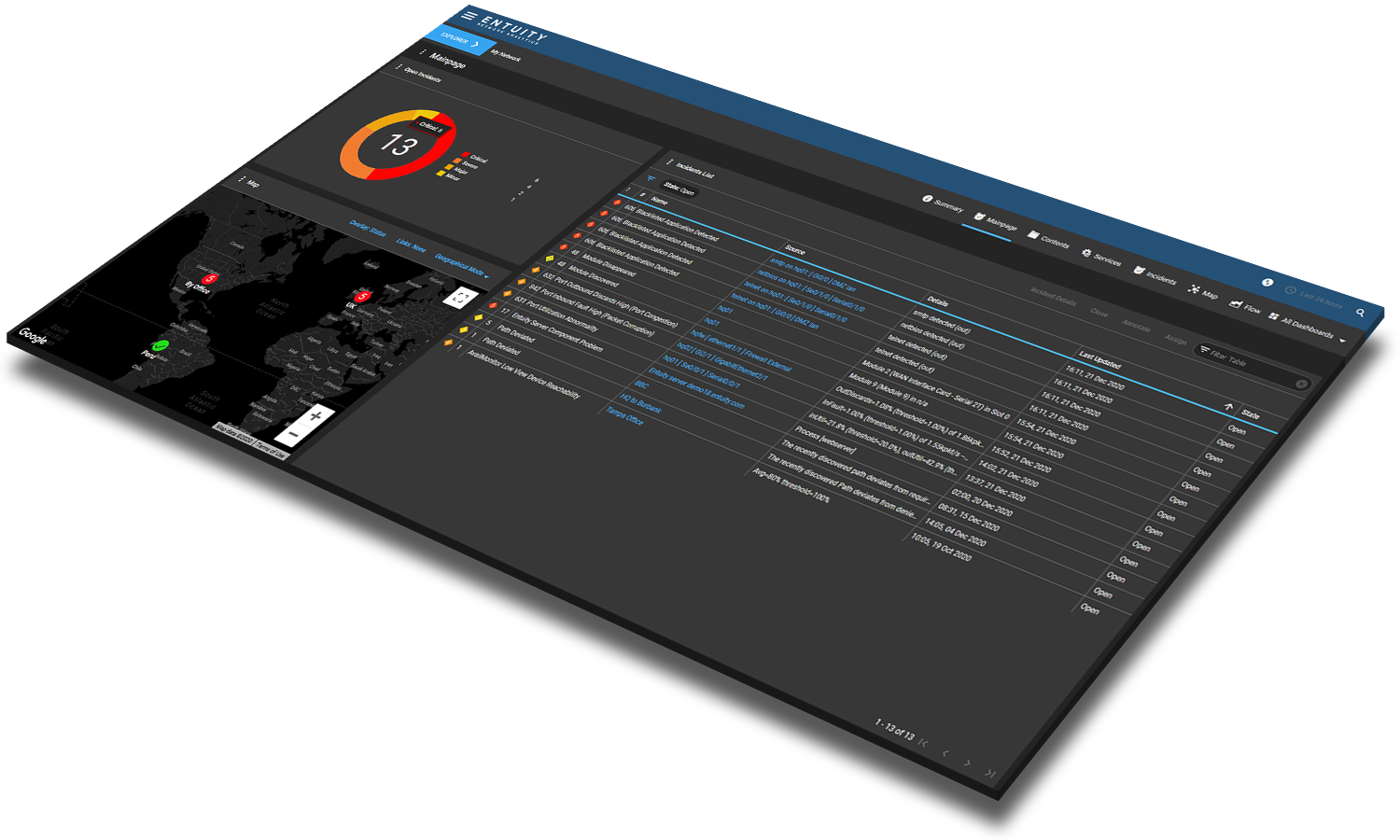 Entuity network management suite dashboard