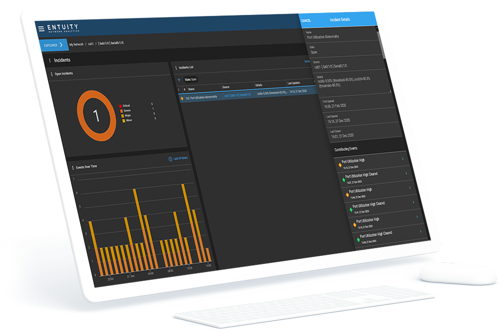 dashboard del sistema di gestione dei guasti di rete - Entuity