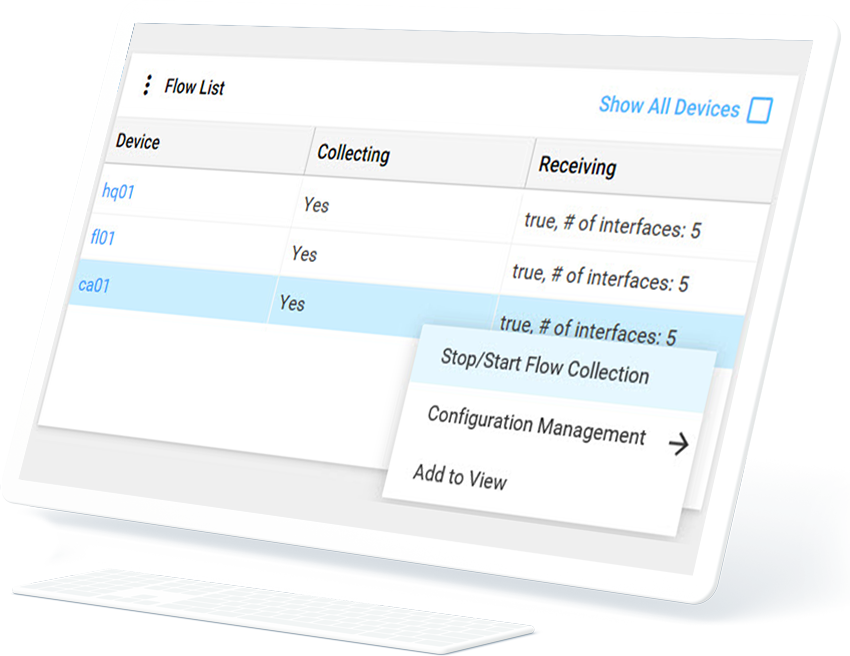 netwerkstroom analyse dashboard