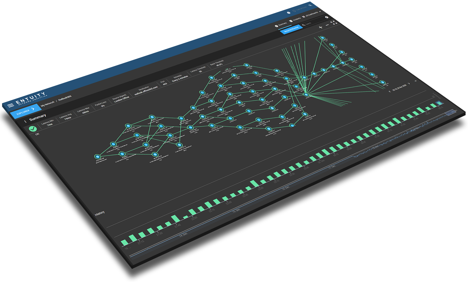 network path monitoring solutions