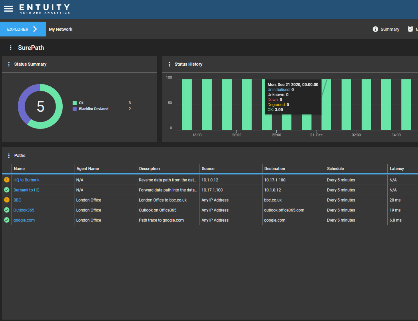 network path monitoring system