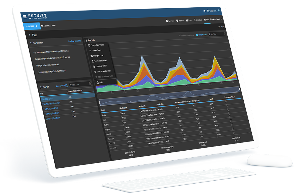 network traffic flow monitoring software tool