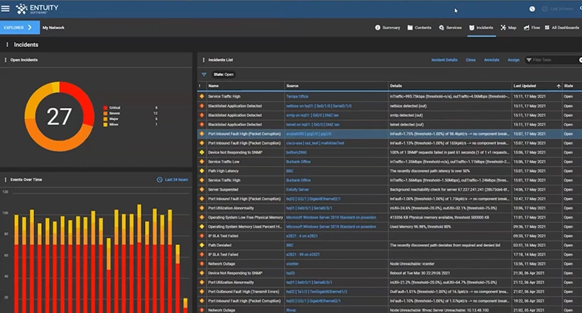 automated network troubleshooting tool - Entuity