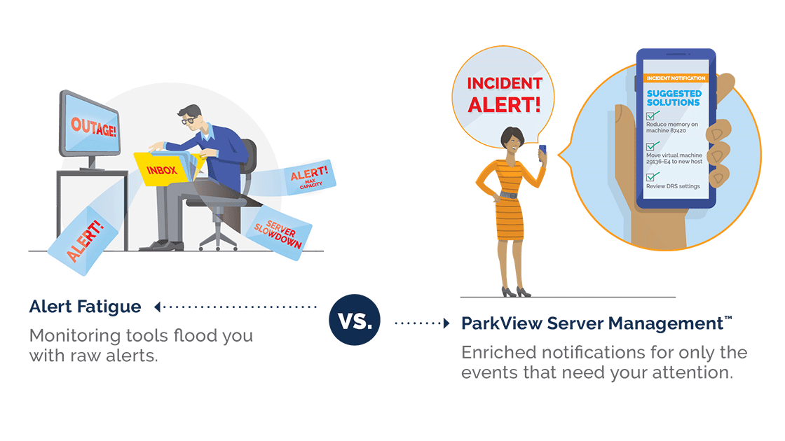 ParkView infographie sur les services d'administration de serveurs