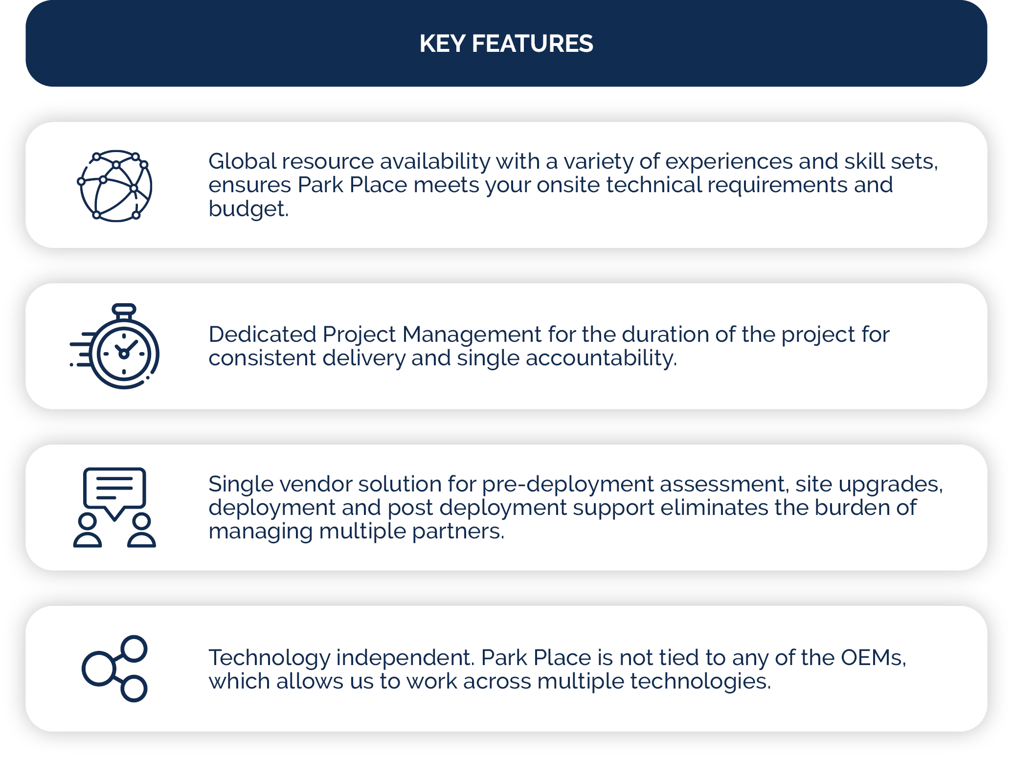 snapshot of resource explaining - what is technology deployment