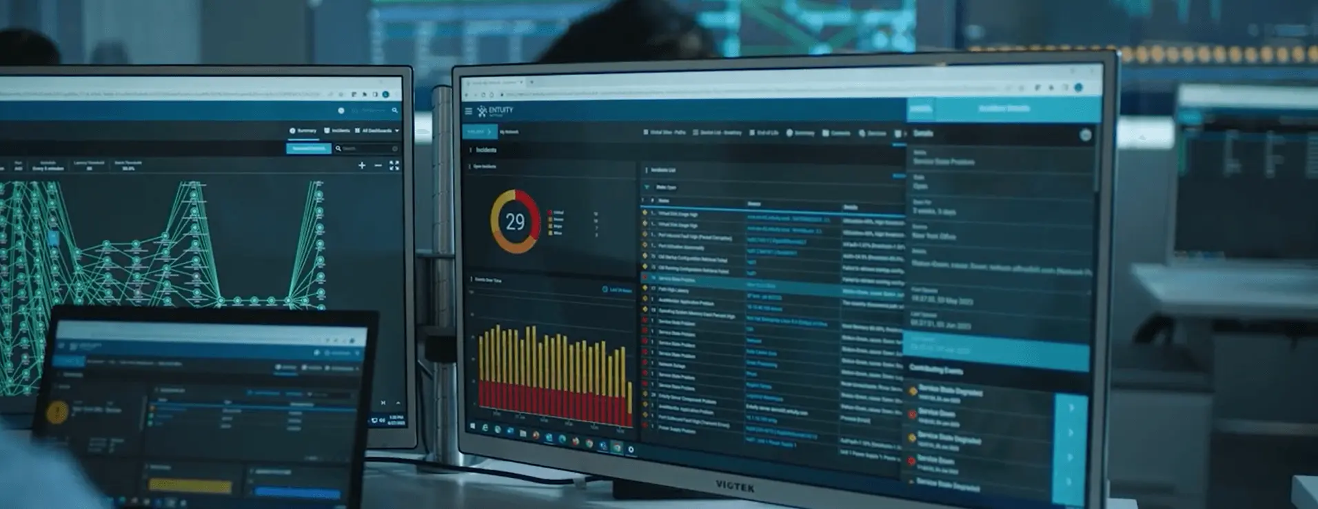 IT-monitoringtool die inzichten biedt voor ondersteuningsdiensten voor software van derden