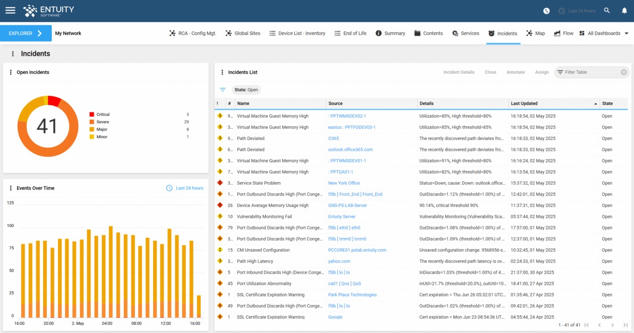 Network Monitoring and Observability with Entuity Software™