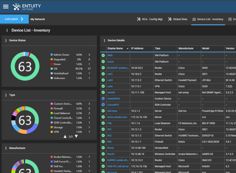 Hardware-Überwachung und -Verwaltung mit Entuity