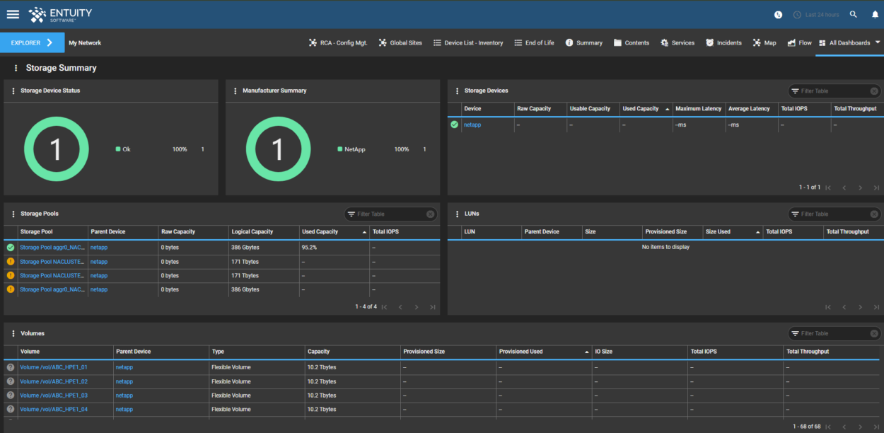 Opslagmonitoring en observabiliteit met Entuity ™