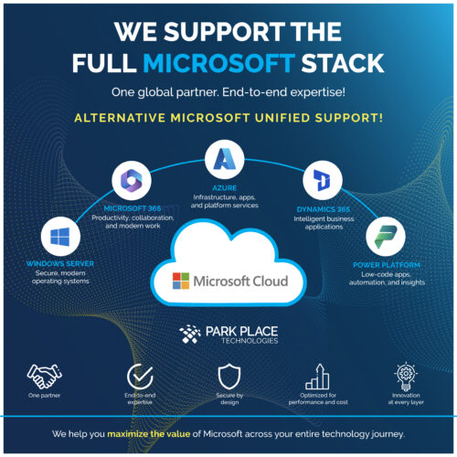 prise en charge complète de la pile Microsoft